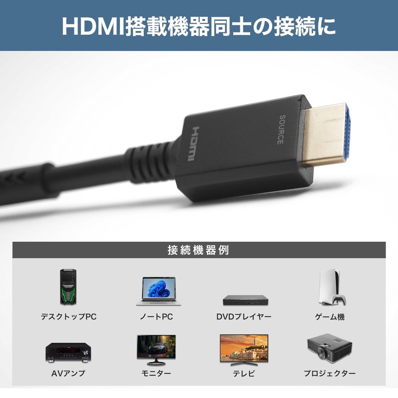Holic Fiber Optic HDMI Cable 15m 4K/60p 18Gbps HDR HDMI