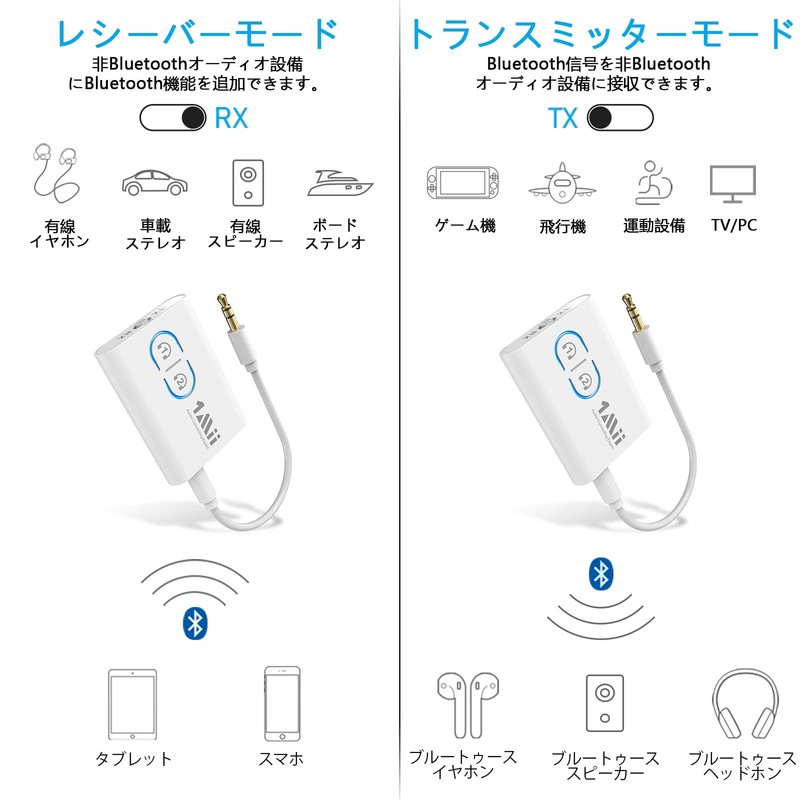 1Mii Bluetooth Transmitter, Receiver, Receiver, Transmitter, Dual Link, 2-in-1 Connect,