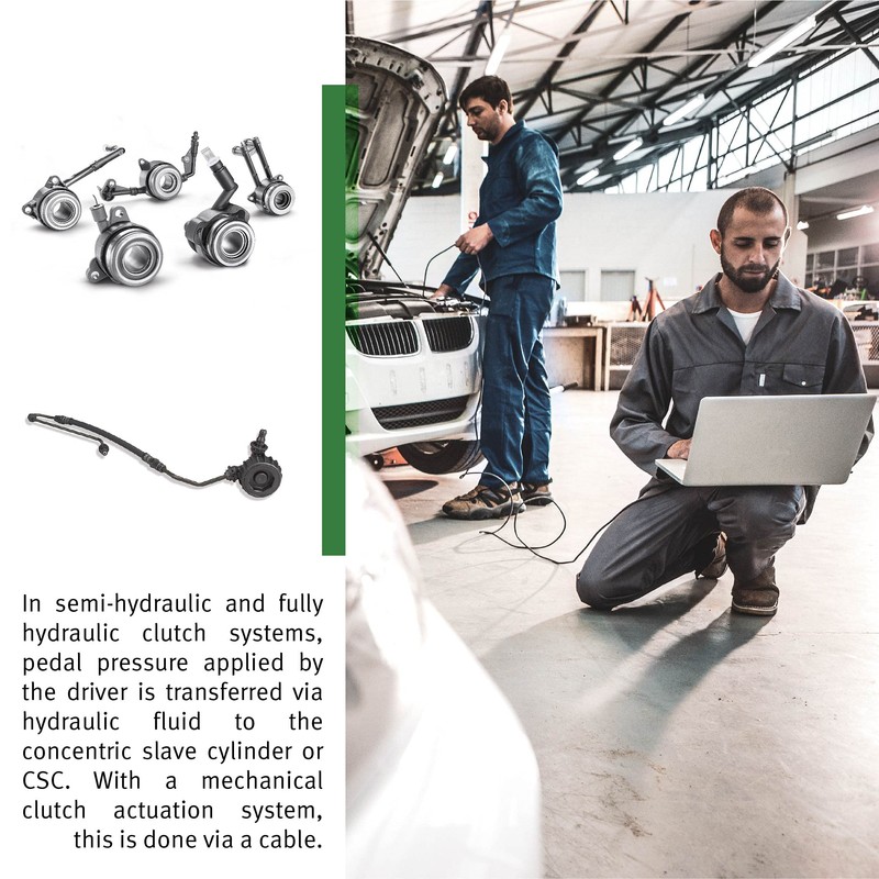 LuK CRS022 Pre-Filled Hydraulic Clutch Assembly