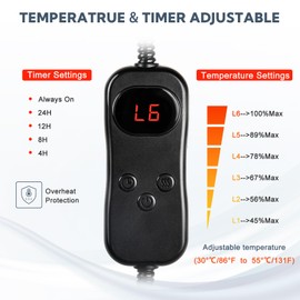 Yicostar Electric Pet Heating Pad for Cats and Dogs,Adjustable Dog Cat Heating Pad with 6 Temp & 5 Timer,Waterproof Dog Heating Pad with Chew Resistant Cord,Pet Heating Pad for kittens & Puppy 18"*18"