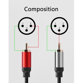 CERRXIAN XLR Male to Dual RCA Male Y Splitter Audio Cable, 1FT Balanced 1 XLR Male to Unbalanced 2 RCA Male Y Adapter Cord Gold Plated Connectors for Mixer to Home Stereo, Amplifier