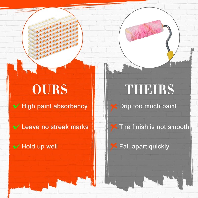 Nuogo 150 Pcs 4 Inch Mini Paint Roller Cover 1/2"