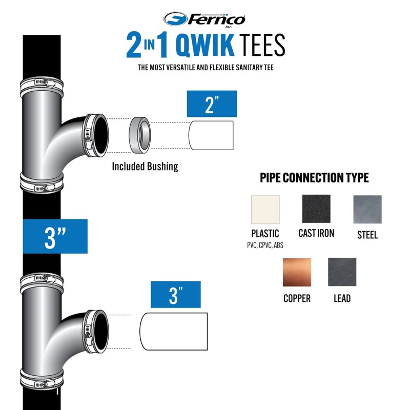 Fernco 3" Flexible PVC Tee Includes Optional 2" Reducer Bushing