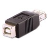 LINDY USB Adapter, USB A Female to B Female