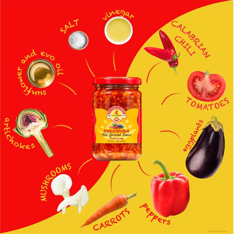 TUTTOCALABRIA Hot Spread Sauce, Miscela Esplosiva, 10 OZ (285g), Minced