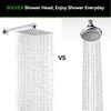 SOLVEX Rain Shower Head - High Pressure Rainfall Shower Head