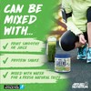 Applied Nutrition Critical Greens Bundle - Super Greens Powder, Boost