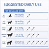 Probiotic Paste for Dogs & Cats | Dog Diarrhoea Treatment