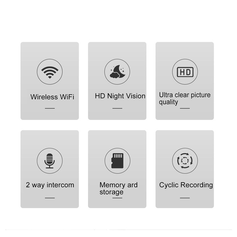 Smart Security Camera HD Night View Plug In 360 Degree