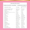 Péptidos Colágeno Hidrolizado Polvo 5gr Proteína Por Porción Resveratrol Ácido