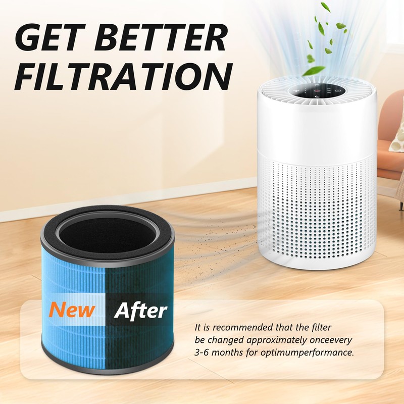 AP070A & AP070B Replacement Filters, Compatible with Aircillin AP070A &