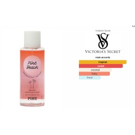 Victoria's Secret VICTORIAS SECRET PINK FRAGRANCE BODY MIST SPRAY 8.4 oz New RARE