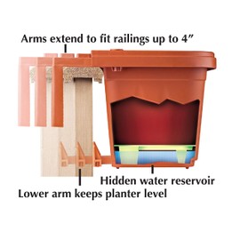 Apollo Exports International AP-30218TC 24" Adjustable Railing Planter, Terra Cotta