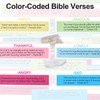 Bible Verse Jar, Read Me When Bible Verses Jar for
