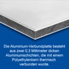 Sign 20 x 30 cm Aluminium Composite Panel for Fence