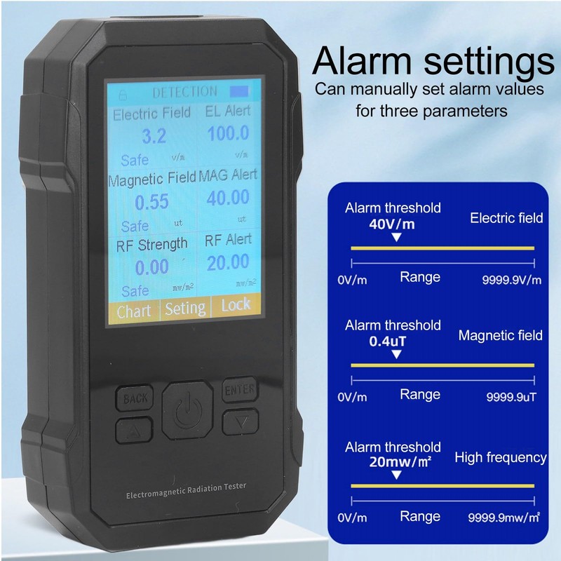 Upgraded Model VT ER2, High Precision Electromagnetic Radiation Detector, Electric