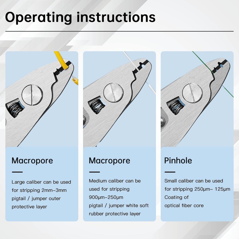 Duogalia Fiber Optic Stripper 3 Port Hole Fiber Optic Stripping