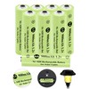 AA 1.2V 900mAh Ni-MH Rechargeable Battery, Double A 900mAh 1.2V