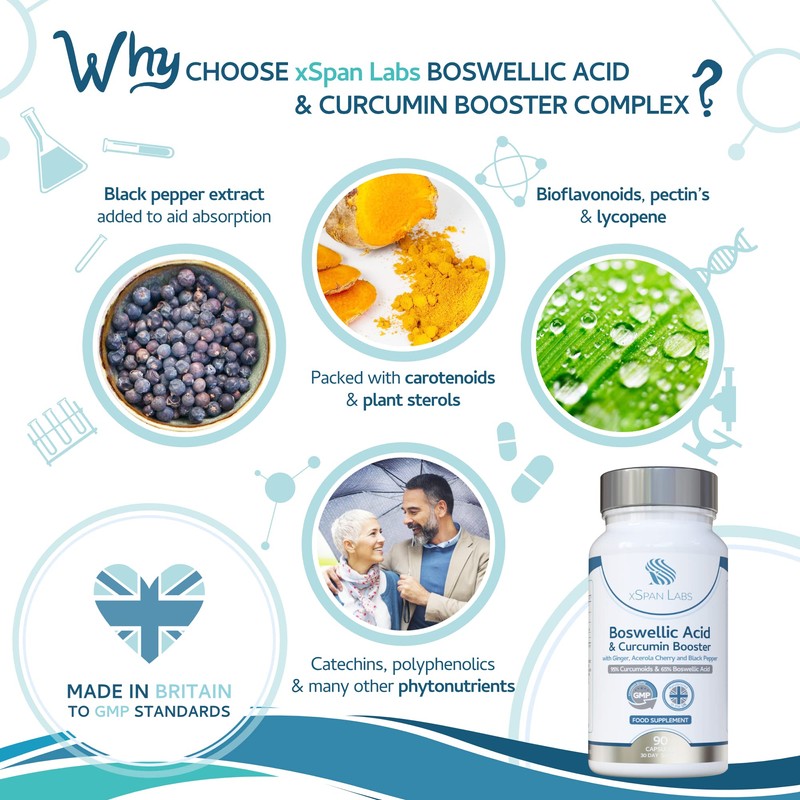 Boswellic Acid & Curcumin Booster Complex – 1 Month Supply,