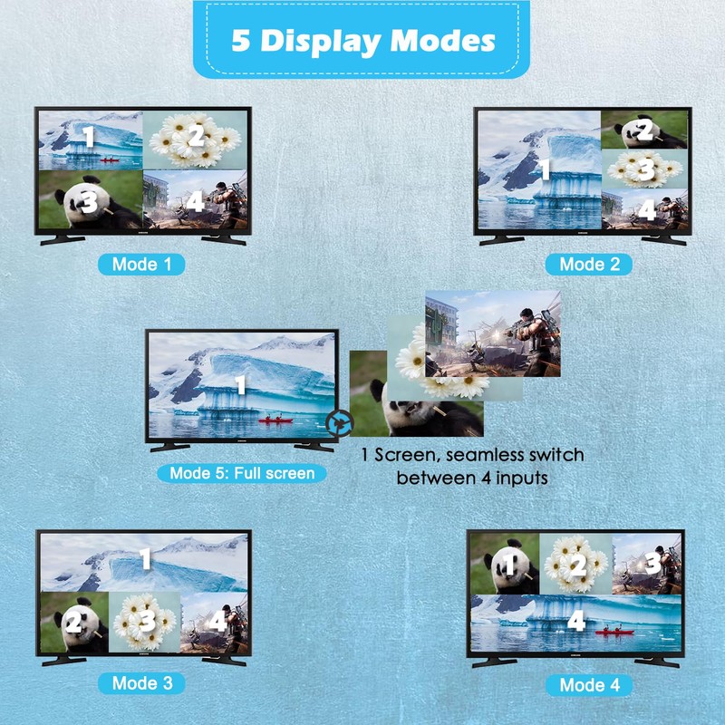 HDMI Multiviewer Switch 4x1, Quad Seamless Switcher 4 in 1