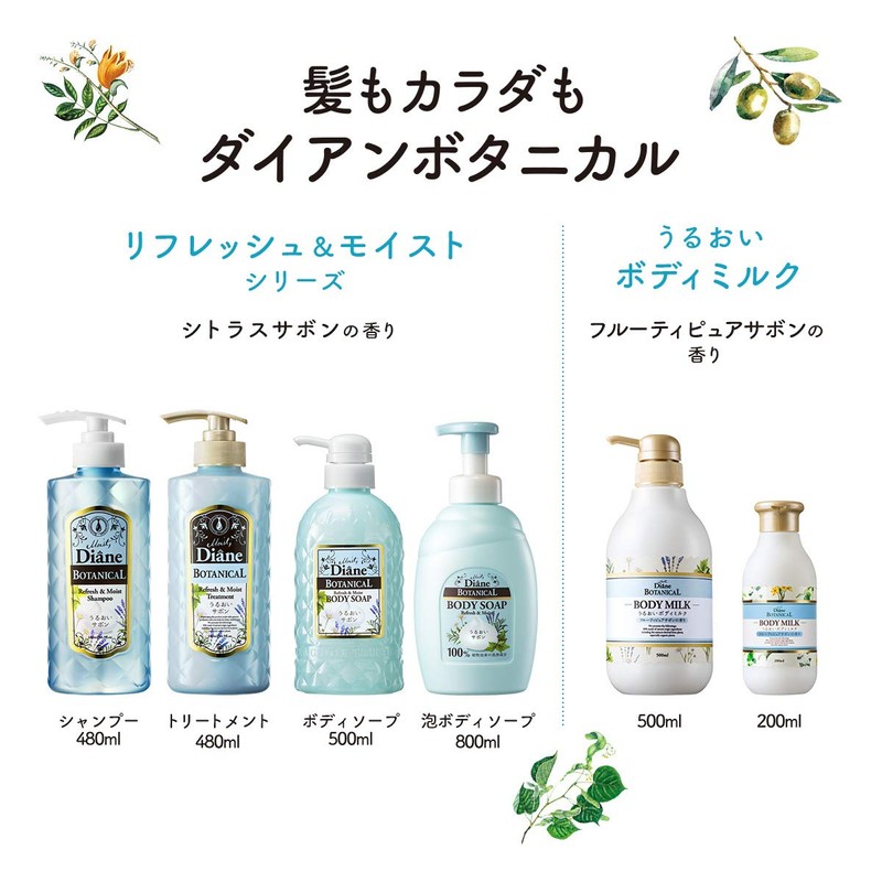 Body Milk (Fruity Pure Savon Scent), 6.8 fl oz (200