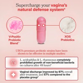Uro Vaginal Probiotic Suplemento Dietario Capsulas Sabor
