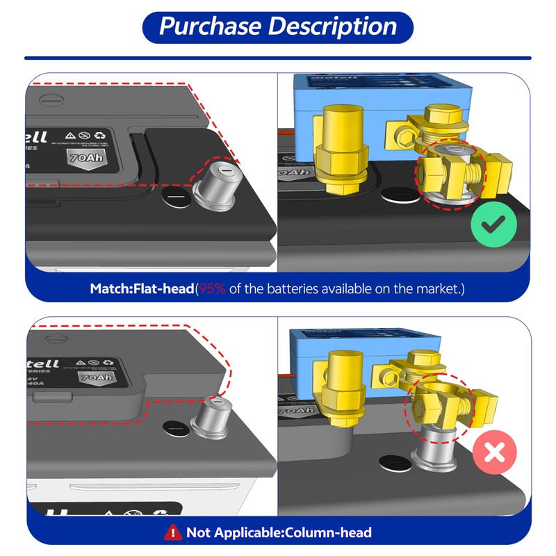matell DC 12V Remote Battery Disconnect Switch Smart Voltage Control