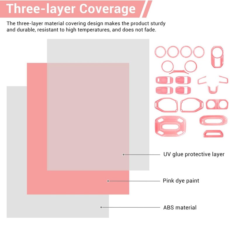 Jeliker for Wrangler JL Interior Trim Kit Pink Dashboard for