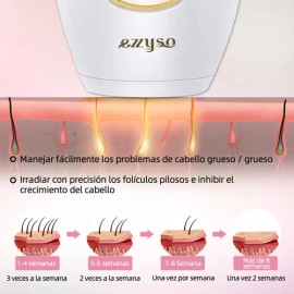 Ipl Depiladora De Luz Pulsada Laser Permanente Sin Dolor
