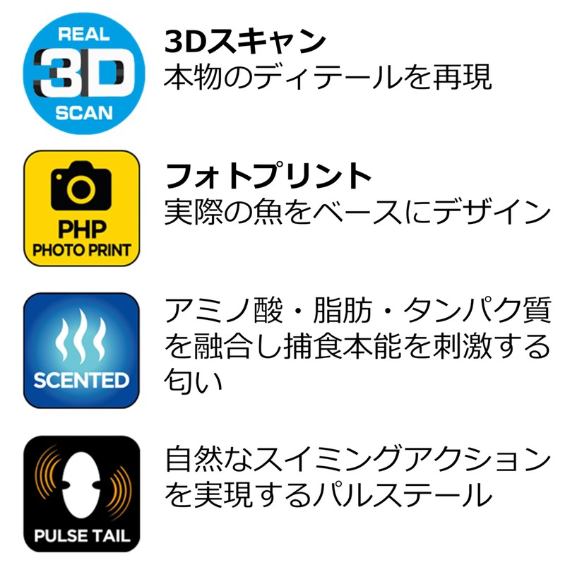 SAVAGEGEAR(サベージギア) 3Dパルステールブルーギル3インチ ホワイトギル MS-WHGL WHITE GILL バス シーバス 怪魚