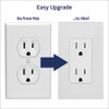 Leviton Lever Edge 15 Amp Tamper-Resistant Duplex Outlet, E5325-SW, White