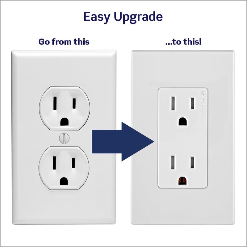 Leviton Lever Edge 15 Amp Tamper-Resistant Duplex Outlet, E5325-SW, White