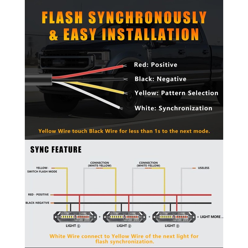 OFFKAT Upgraded 8 PCS 12 LED Sync Feature Emergency Strobe