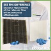 ECOGARD XC36080 Cabin Air Filter Fits 2017-2025 Honda CR-V, 2016-2025
