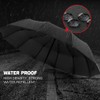 HYCOPROT Umbrella, Stormproof up to 140 km/h, Strong Windproof Pocket