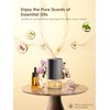 Waterless Essential Oil Diffuser - Rechargeable Scent Diffuser for Home