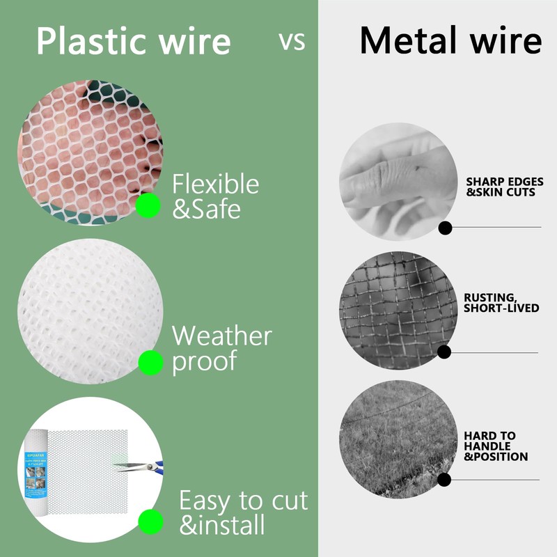 Pet Proof Barrier Net, White Plastic Chicken Wire Mesh Fencing