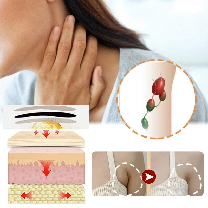 Lymphatic Drainage Patch,Herbal Lymph Nodes Patch,Herbal Lymphatic Drainage Care Patch,Lymphatic