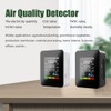 Household Air Quality Detector Multifunctional CO2 Tester with Carbon Dioxide