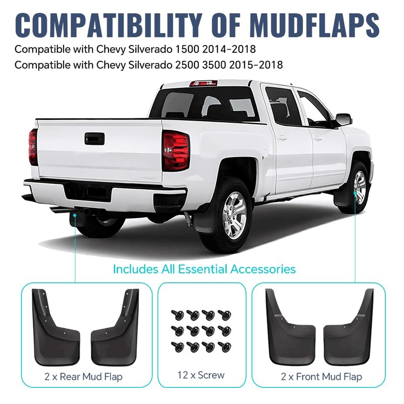 PIT66 4PCS Molded Mud Flaps Wheel Fender Mudguard, Compatible with