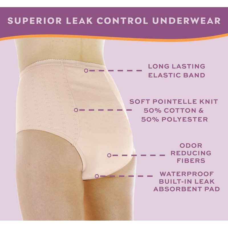 Wearever Women's Incontinence Underwear for Bladder Control with Super Absorbency