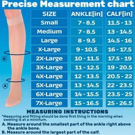 ABSOLUTE SUPPORT Made in USA - Compression Stockings for Women 20-30mmHg - Sheer Graduated Support Knee High for Varicose Veins Circulation, Edema, Arthritis, 3 Pairs - Nude, Medium - A205