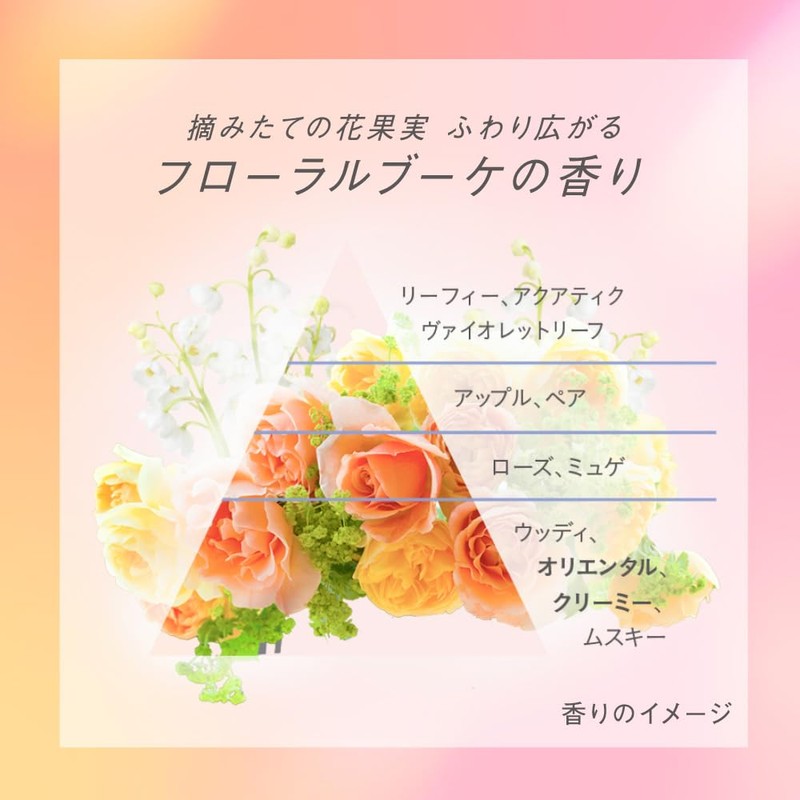 Essential Fluffy Luster Conditioner Pump, 15.9 fl oz (450 ml)