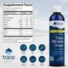 Trace Minerals ConcenTrace Trace Mineral Drops | Supports Energy, Digestion,