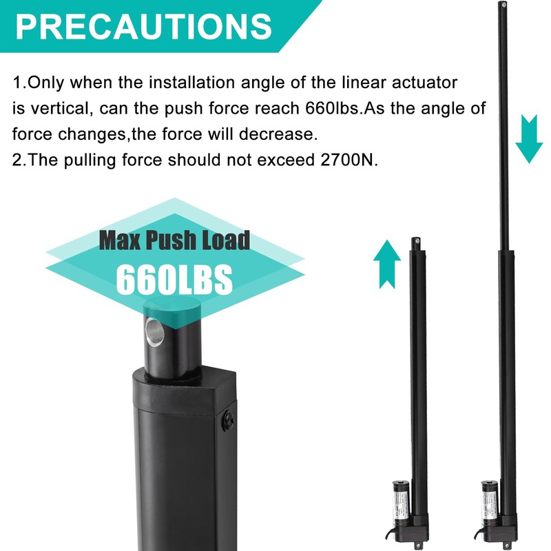JQDML 24V 32 Inch Stroke Linear Actuator Heavy Duty 660lbs/3000N
