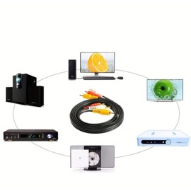 Cable RCA de 1,5 m, Entrada y Salida RCA