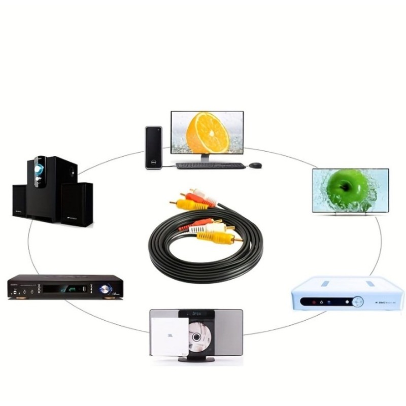 Cable RCA de 1,5 m, Entrada y Salida RCA