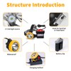 Rechargeable LED Mining Headlamp, Super Bright Safety Head Torch with