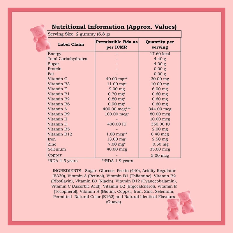 Super Gummy Multi - Vitamins
