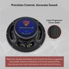 Rockville RXM88 8" Mid-Bass Driver Car Speaker, 250W Peak/125W RMS,